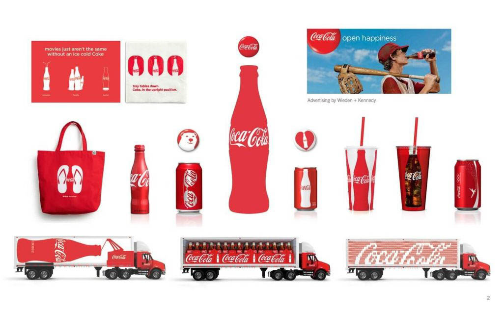 brand awareness coca